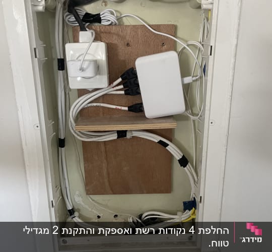 ארון תקשורת עם כבלים ומפצל רשת
